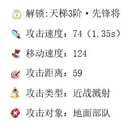 小兵大冲锋鲁班2
