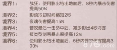 天下第一剑客传首斩破沙罗4