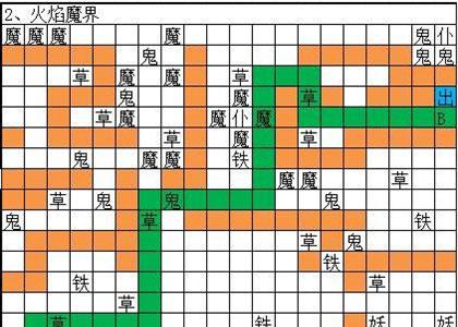 想不想修真火焰魔界怎么过 想不想修真火焰魔界地图路线