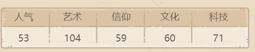 最强蜗牛雅典学派怎么获得2