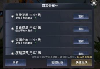 新神魔大陆盗宝哥布林在哪里 新神魔大陆皇帝哥布林怎么找