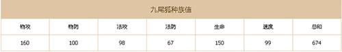 超级精灵手表九尾狐怎么样（九尾狐手表专卖店）