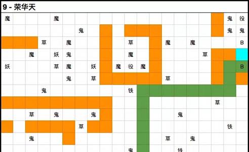 想不想修真荣华天怎么过 想不想修真怎么过图10
