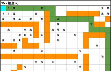想不想修真始皇天怎么过 想不想修真怎么过图7