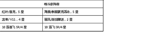 生死格斗5无限4