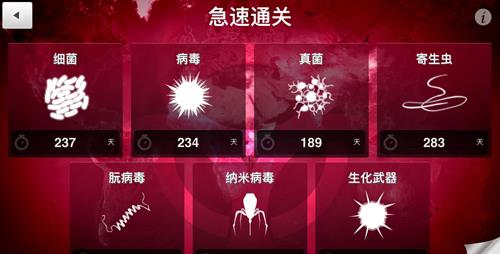 瘟疫公司生化武器普通难度攻略