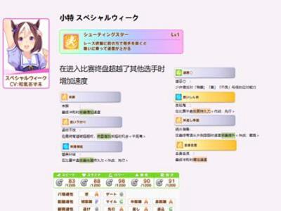 赛马娘手游三星怎么编队（赛马娘手游三星自选选什么）