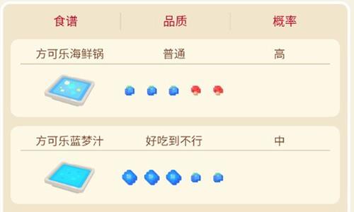 宝可梦大探险墨海马值得培养吗2