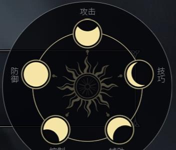 余烬风暴魔法师怎么样2
