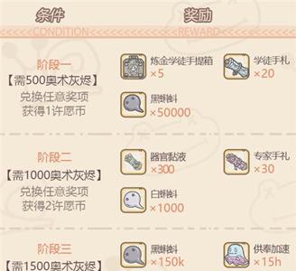 最强蜗牛灰烬大作战奖励