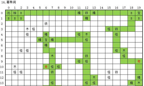 永恒仙途慕阜洞