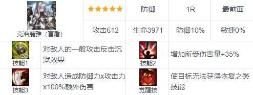 棕色尘埃克洛丽雅怎么样