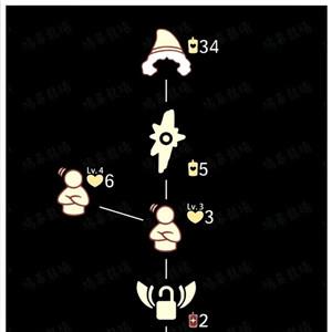 光遇点头先祖可以兑换什么（光遇新先祖可以兑换的东西）