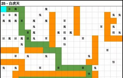 想不想修真白虎天