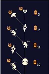 光遇重组季兑换表大全5