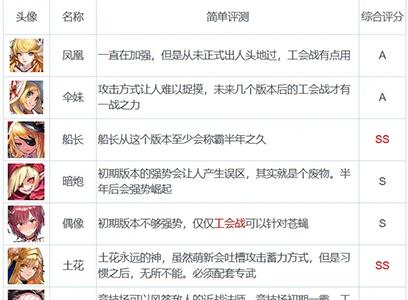 坎公骑冠剑游戏截图6