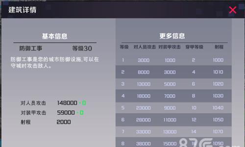 战地奇兵防御工事作用