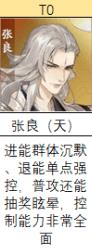 忘川风华录控制角色排行榜（忘川风华录哪个角色厉害）