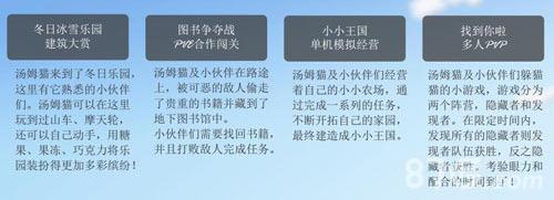我的世界汤姆猫怎么玩2