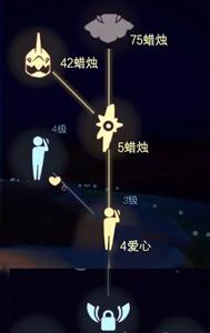 光遇左手敬礼2