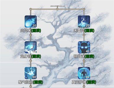 一念逍遥法修神通怎么排 一念逍遥体修神通怎么排