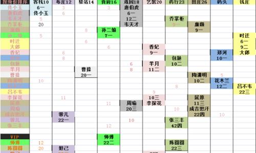 我是大东家美人令怎么用