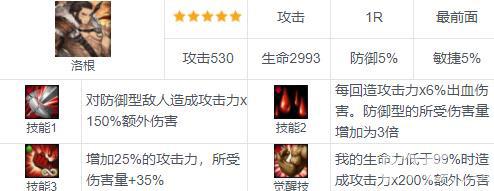 棕色尘埃洛根