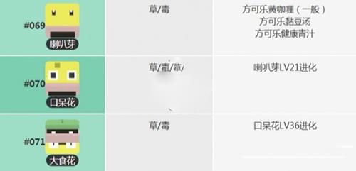 宝可梦大探险喇叭芽怎么获得（宝可梦喇叭芽进化）