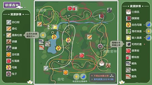 小森生活资源都在哪里 小森生活稀有资源的位置