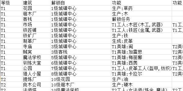 商店英雄图片