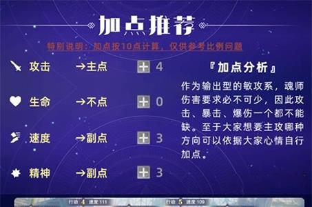 斗罗大陆魂师对决邪月阵容怎么搭配（斗罗大陆中邪月的武魂是什么）