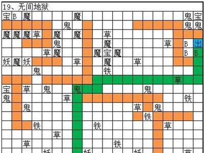 想不想修真无间地狱怎么过 想不想修真天一怎么过