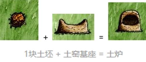 一小时人生图片8
