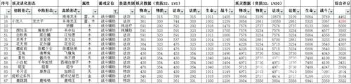 一起来捉妖图片