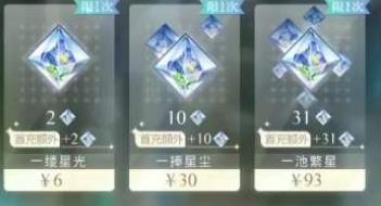 光与夜之恋北极星有什么用（北极光之夜在哪里）