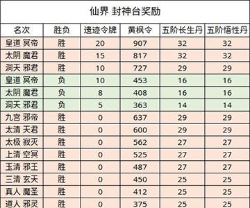 无极仙途游戏截图2