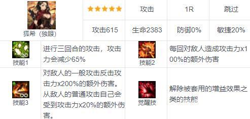 棕色尘埃狐希怎么样