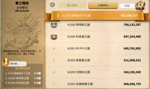 万国觉醒kvk第一次什么时候开启（第一次kvk是什么时候）