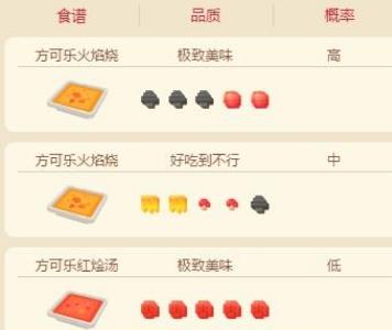 宝可梦大探险小火龙食谱是什么（宝可梦小火龙怎么获得）