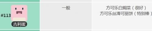 宝可梦大探险吉利蛋怎么进化（宝可梦大师孵出的蛋怎么进化）