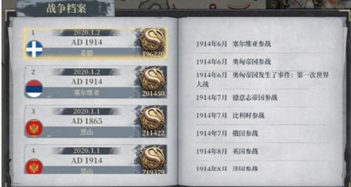 欧陆战争6小国开局攻略（欧陆战争61914开局无限资源）
