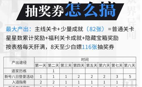 妖怪名单之前世今生抽奖券图片