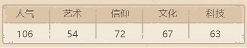 最强蜗牛不列颠百科全书怎么样2