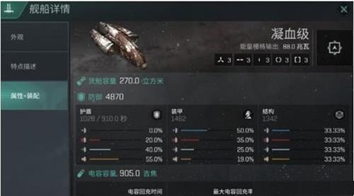 eve手游凝血级怎么样（eve手游凝血级配置）