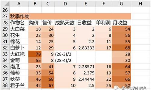 奶牛镇的小时光图片2