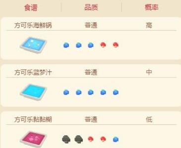 宝可梦大探险玛瑙水母食谱是什么