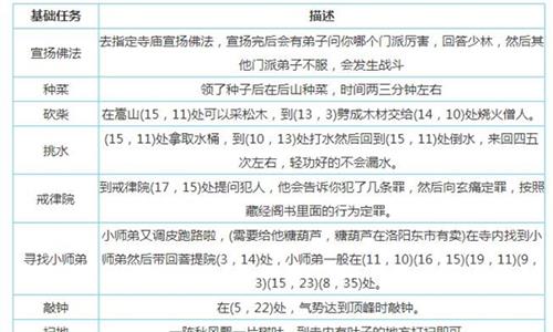 烟雨江湖图片