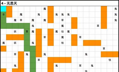 想不想修真无思天怎么过 想不想修真无思天秘境