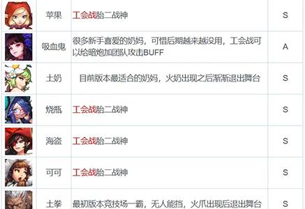 坎公骑冠剑游戏截图5