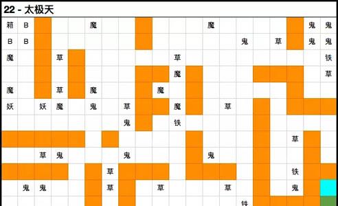 想不想修真太极天怎么过 想不想修真天15小怪怎么过